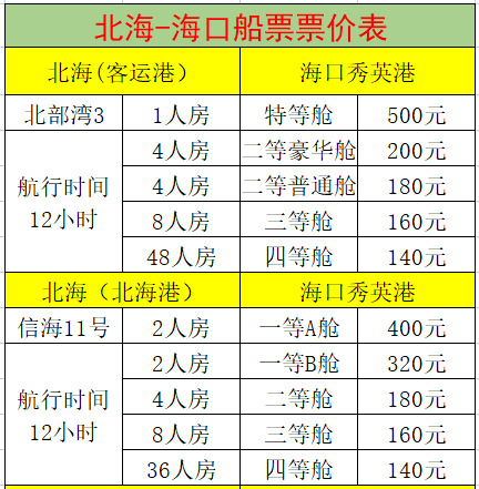 北海到?？诖眱r格表